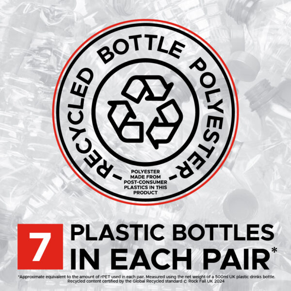 Rock Fall_7 Bottles