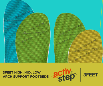 Let’s take a look at our Activ-Step® 3Feet Footbeds